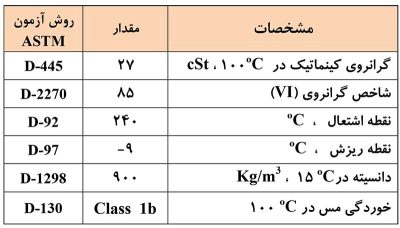 روغن عملیات نورد ایرانول P روغن عملیات نورد ایرانول P